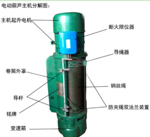 能用废旧零部件来改造电动倒链吗